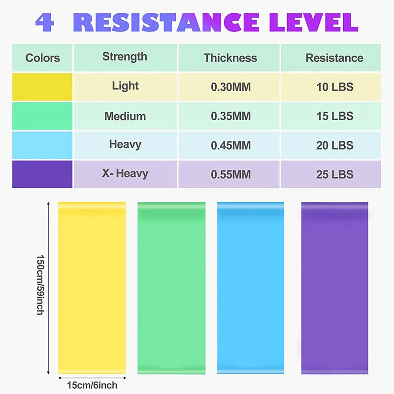 NNEOBA TPE Yoga Resistance Bands Set - 4 Levels for Full-Body Workouts