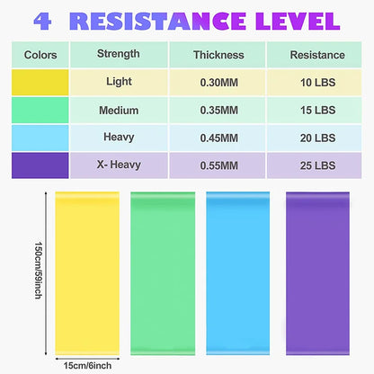 NNEOBA TPE Yoga Resistance Bands Set - 4 Levels for Full-Body Workouts